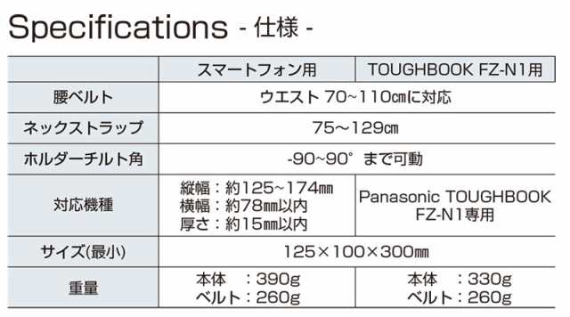 MYZOX マイゾックス TOUGHBOOK FZ-N1用 ウェアラブルホルダー Tetra Fit テトラフィット TF-N1【TOUGHBOOKホルダー タフブックホルダー 