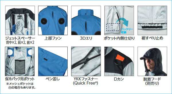 NSP エヌ・エス・ピー Nクール ウェア ファン付きウェア 半袖 フルハーネス対応モデル ND-1132【ウェアのみ】上部ファンの通販は