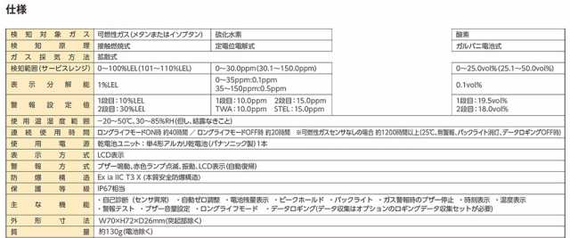 新コスモス電機 マルチ型ガス検知器 XA-4300II KHS 3ガスタイプ (可燃性ガス／酸素／硫化水素) 乾電池仕様 ※受注生産