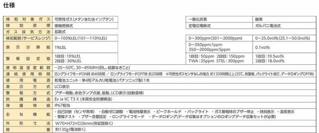 新コスモス電機 マルチ型ガス検知器 XA-4300II KCS 3ガスタイプ (可燃性ガス／酸素／一酸化炭素) 乾電池仕様※受注生産