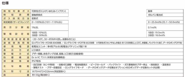 新コスモス電機 マルチ型ガス検知器 XA-4200II KS 2ガスタイプ (可燃性ガス／酸素) 乾電池仕様※受注生産