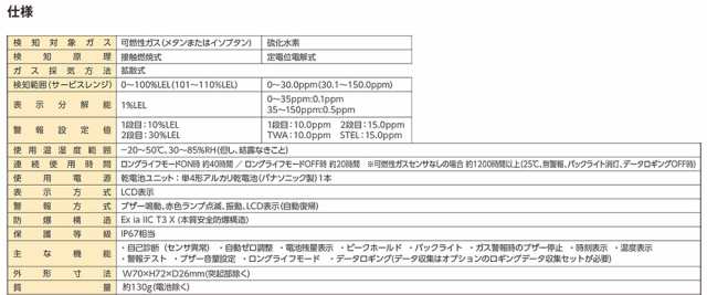 新コスモス電機 マルチ型ガス検知器 XA-4200II KH 2ガスタイプ (可燃性ガス／硫化水素) 乾電池仕様※受注生産