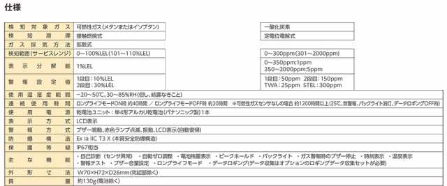 新コスモス電機 マルチ型ガス検知器 XA-4200II KC 2ガスタイプ (可燃性ガス／一酸化炭素) 乾電池仕様※受注生産