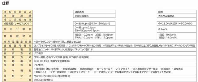 新コスモス電機 マルチ型ガス検知器 XA-4200II HS 2ガスタイプ (酸素／硫化水素) 乾電池仕様※受注生産