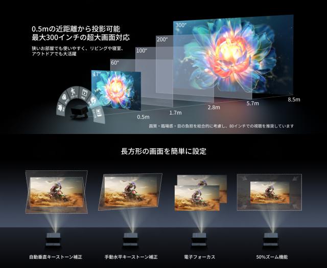 プロジェクター家庭用 小型 天井 静音【Netflix・Prime Video・YouTube