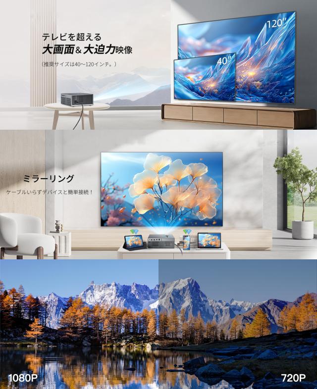 Netflix公式ライセンス＆自動フォーカス＆AI技術搭載】4K