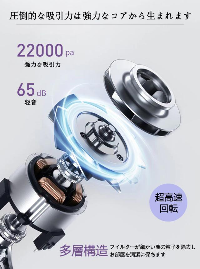 掃除機 コードレス 掃除機 コードレス掃除機 吸塵器 除?儀 一体型 22000Pa 強力吸引 自走式 自立式 スティック掃除機 ハンディクリーナー 充電式 サイクロン式 軽量 1.3kg 低騒音 65dB LEDライト 布団クリーナー ダニ 花粉対策 一人暮らし 新生活_3