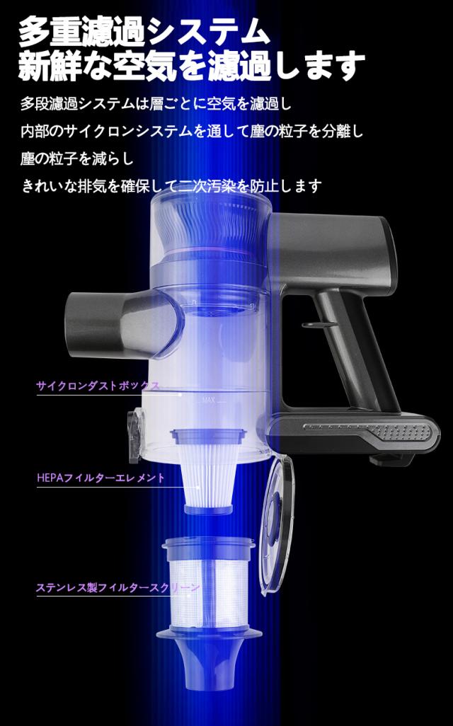 掃除機 コードレス 掃除機 コードレス掃除機 吸塵器 除?儀 一体型 22000Pa 強力吸引 自走式 自立式 スティック掃除機 ハンディクリーナー 充電式 サイクロン式 軽量 1.3kg 低騒音 65dB LEDライト 布団クリーナー ダニ 花粉対策 一人暮らし 新生活_6