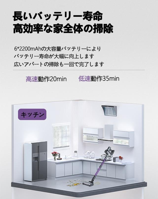 掃除機 コードレス 掃除機 コードレス掃除機 吸塵器 除?儀 一体型 22000Pa 強力吸引 自走式 自立式 スティック掃除機 ハンディクリーナー 充電式 サイクロン式 軽量 1.3kg 低騒音 65dB LEDライト 布団クリーナー ダニ 花粉対策 一人暮らし 新生活_7