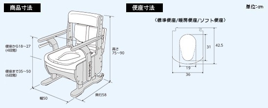 家具調トイレセレクトR ノーマル ひじかけノーマル 533-853 標準幅 標準便座快適脱臭タイプ アロン化成 ポータブルトイレ