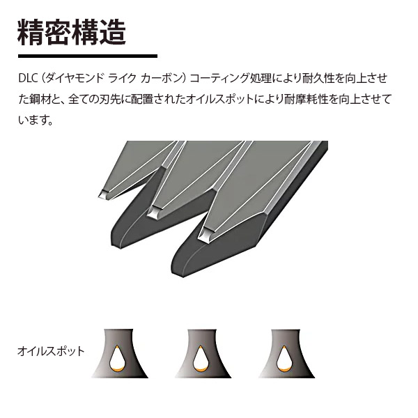 【送料無料！】FEEL クリッパー ザ・クラシック プレミア 2【バリカン トリマー シェーバー コードレス フェードスタイル フェードカット スキンフェード ライン ハイパワー 充電式 FEEL JAPAN プロ仕様 業務用 サロン専売】