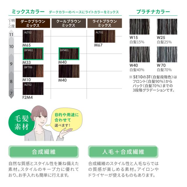 フォンテーヌ トップピース BP863 ストレート 部分ウィッグ 部分かつら