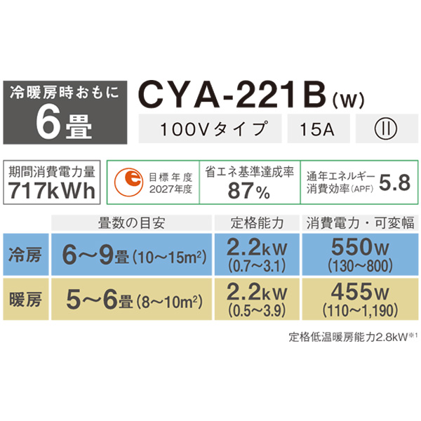 エアコン 6畳【Comfee コンフィー】2025年モデル ＜CYA-221B＞ 2.2kW (100V･15A) 除湿 内部クリーン おやすみタイマー 冷房 暖房 クーラー コンパクトサイズ 高さ25cm コンパクト ルームエアコン 6畳用 取付工事対応可 (代引不可)