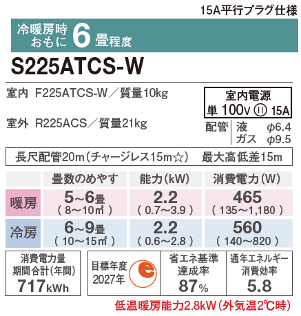 エアコン 6畳 工事費込み 取外【DAIKIN ダイキン】2025年モデル CXシリーズ ＜S225ATCS-W＞ 2.2kW (100V・15A) 入替 冷房 暖房 クーラー フィルター自動お掃除 空気清浄 内部クリーン 無線LAN内蔵 ルームエアコン 6畳用 工事込み 取付 6畳用 工事込 取付 送料込