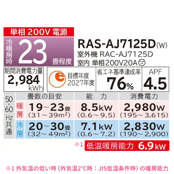 エアコン 23畳 【HITACHI 日立】白くまくん 2025年モデル AJシリーズ ＜RAS-AJ7125D＞ 7.1kW （200V・20A・室内電源) コンパクトサイズ 内部送風乾燥運転 タイマー シーズン前自動点検 暖房 冷房 ソフト除湿 23畳用 クーラー ルームエアコン 取付工事対応可 (代引不可)