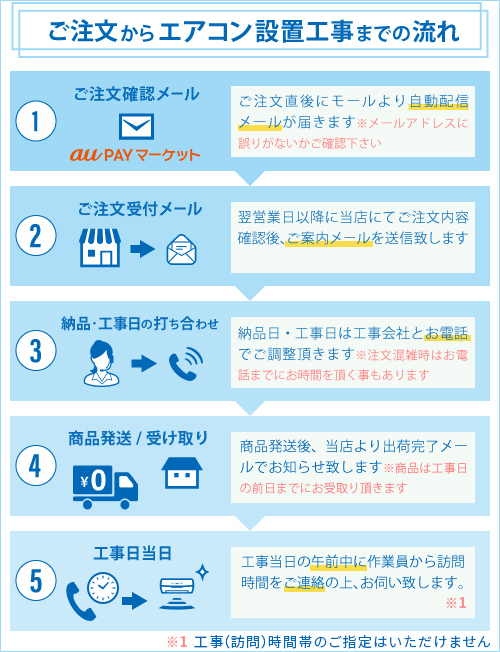 エアコン 8畳 工事費込み 取外 処分【3年延長保証】2024年モデル ◇ 2.5kW（100V･15A）工事保証5年 新品 国内メーカー 送料込 節電 冷房 暖房 クーラー ルームエアコン 標準工事 省エネ ラベリング 入替 取付 工事費込 8畳用の通販は