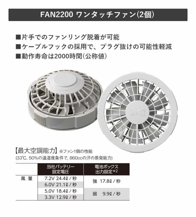 空調服 フルセット 作業着 作業服 Asahicho 旭蝶繊維 アサヒチョウ ベスト バッテリー ファン 9201 夏 ヘリンボーン コーデュラ S〜6L 8の通販は alexiscoates.com