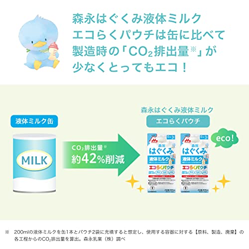 森永 はぐくみ 液体ミルク エコらくパウチ 100ml×5袋 赤ちゃん ミルク