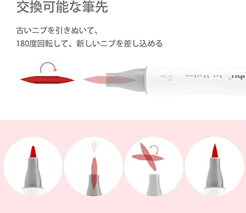 Ohuhu マーカーペン 筆タイプ 120色121本 プロ愛用 イラスト イラスト