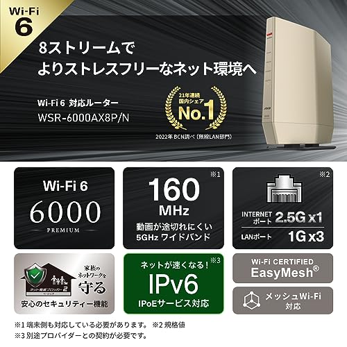 限定 バッファロー WiFi 無線LAN Wi-Fi 6 11ax AX6000 4803+1147Mbps 日本メーカー iPhone/iP_3