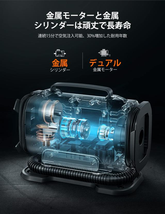 エアーコンプレッサー 電動空気入れ 5 in 1 タイヤ・プール 自動車用 AC/DC給電 150 PSI 自動電源オフ メモリ機能 LEDラ_2