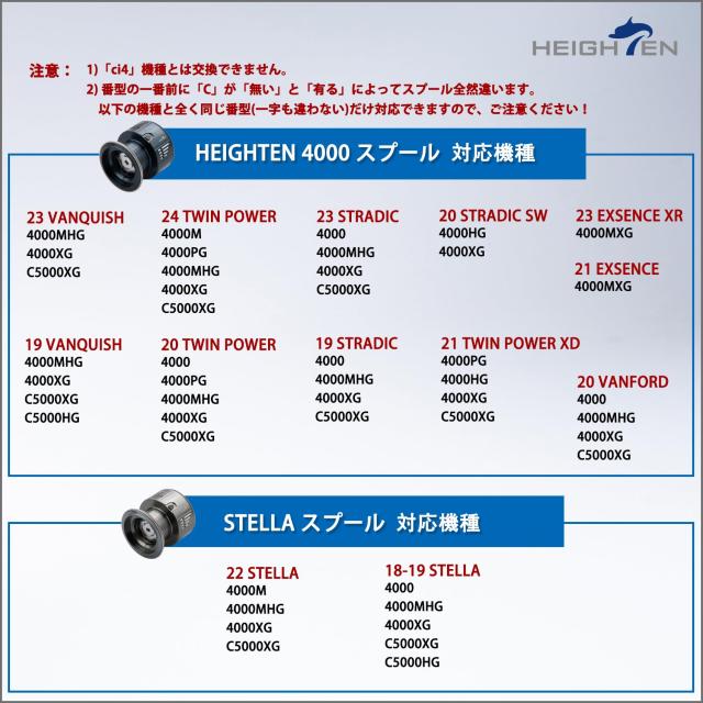 HEIGHTEN リール スプール 夢屋S-28型 替えスプール 4000番から HEIGHTEN リール スプール 4000 替えスプール 4000番から5000番対応
