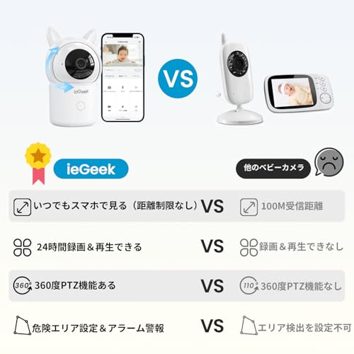 技適認証・泣き声/寝返り/咳/温湿度検知ieGeek ベビーモニター スマホ ベビーカメラ 見守りカメラ 赤ちゃん 2.4と5GHzwifi対応_1