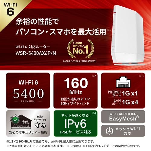 押さえる 緩衝装置置き目 無線LAN ルータ無線電話ローカルエリアネットワーク Wi-Fi 6 11ax / 11ac AX5400 4803+574Mbps 日本製造会社