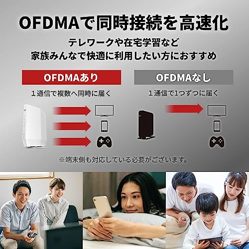 押さえる 緩衝装置置き目 無線LAN ルータ無線電話ローカルエリアネットワーク Wi-Fi 6 11ax / 11ac AX5400 4803+574Mbps 日本製造会社