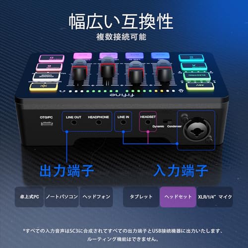 FIFINE ゲーミングオーディオミキサー オーディオインターフェース PC