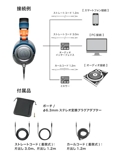 オーディオテクニカ スタジオ モニターヘッドホン カラー ATH-M50x LAB 有線/スタジオレコーディング/ミキシング/DJ/トラックメイ_2