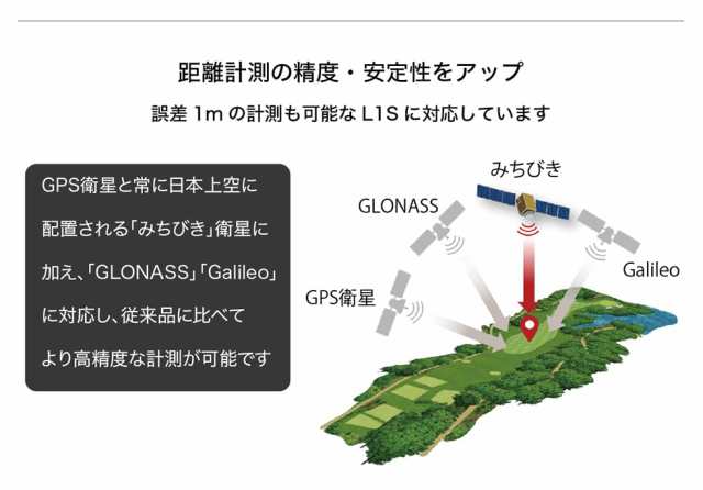 Shot Navi EXCEEDS(ショットナビ) 【ブラック】 タッチパネル大画面カラー液晶 最新GPSチップ「M10」搭載 日本製（国内IS