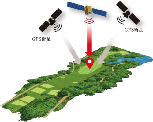 Shot Navi 日本製 Granz WH ゴルフGPS タッチパネル どでか文字 超軽量54g 日本製 最新鋭GPSチップ搭載 みち