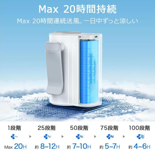 腰掛けファン 4000mAh大容量 ハンディファン 首掛け 100段階暴風