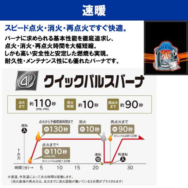 煙突式ストーブ コロナ 煙突式 ポット式 石油ストーブ Vシリーズ 煙突式輻射 輻射 灯油 ストーブ 暖房機 寒冷地用 タンク別置き  主に12畳の通販はau PAY マーケット - I-TOP au PAY マーケット店 - 家電