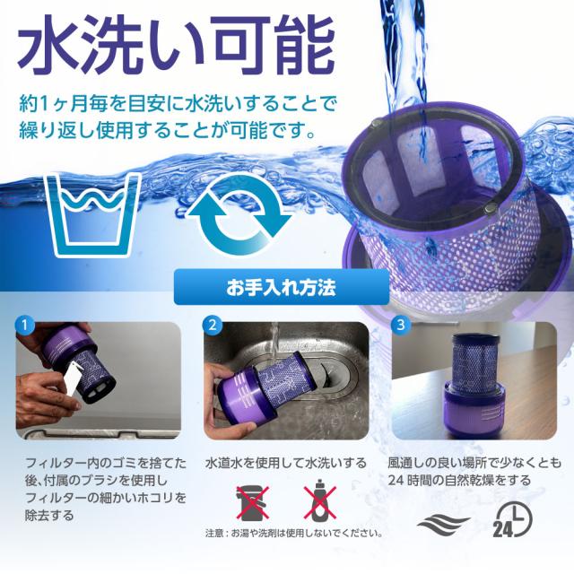 掃除機フィルター、BEKO VRT61821 VRT61818 VRT61814 対応部品