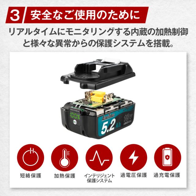 AERO TOOLS マキタ 互換バッテリー MAKITA 互換 LAB 18V 5.2Ah Waitley