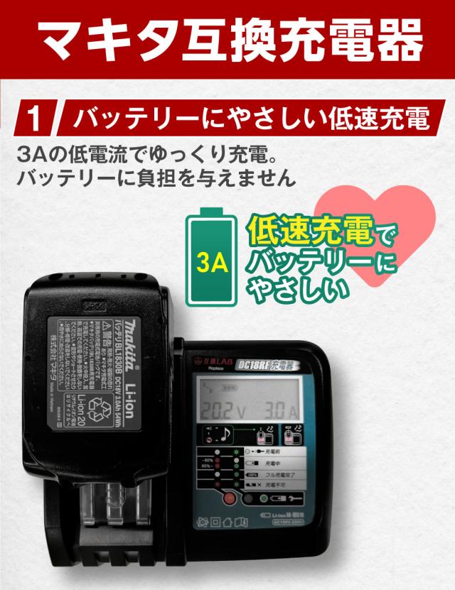 【バッテリー2個＆充電器セット】互換ラボ MAKITA互換 バッテリー 18V 6Ah 6.0Ah 互換LAB マキタ互換 充電器 DC18V Waitley 日本企画 PSE認証済 DC18RF 14.4V 18V ブロワー 対応 日本 BL1830 BL1840_12