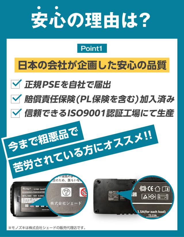 【バッテリー2個＆充電器セット】互換ラボ MAKITA互換 バッテリー 18V 6Ah 6.0Ah 互換LAB マキタ互換 充電器 DC18V Waitley 日本企画 PSE認証済 DC18RF 14.4V 18V ブロワー 対応 日本 BL1830 BL1840_3