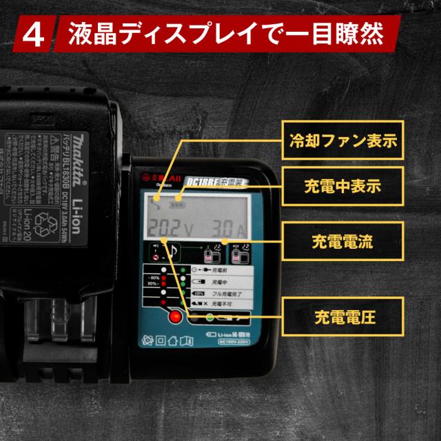 【バッテリー2個＆充電器セット】互換ラボ MAKITA互換 バッテリー 18V 6Ah 6.0Ah 互換LAB マキタ互換 充電器 DC18V Waitley 日本企画 PSE認証済 DC18RF 14.4V 18V ブロワー 対応 日本 BL1830 BL1840_15
