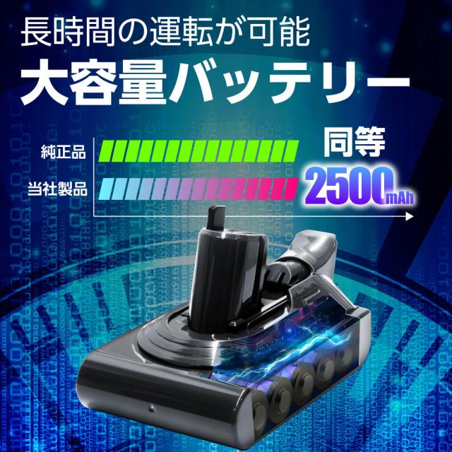 ダイソン★digital slim★SV18★バッテリー新品と同等★2 楽天市場】【大容量4000mAh】【1年間保証】ダイソン SV18 Digital slim
