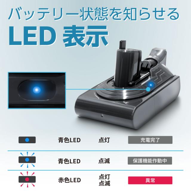 大容量2500mAh】互換ラボ ダイソン対応 バッテリー Digital Slim SV18