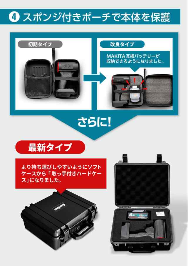 最強 ブロワー Aero Tools MK-1 洗車 強力 超強力 ターボ MAKITA マキタバッテリー 対応 充電式 18V 6Ah 3Ah 小型  ミニ 暴風 ブロア ブロアー 軽量の通販はau PAY マーケット - モノズキ | au PAY マーケット－通販サイト