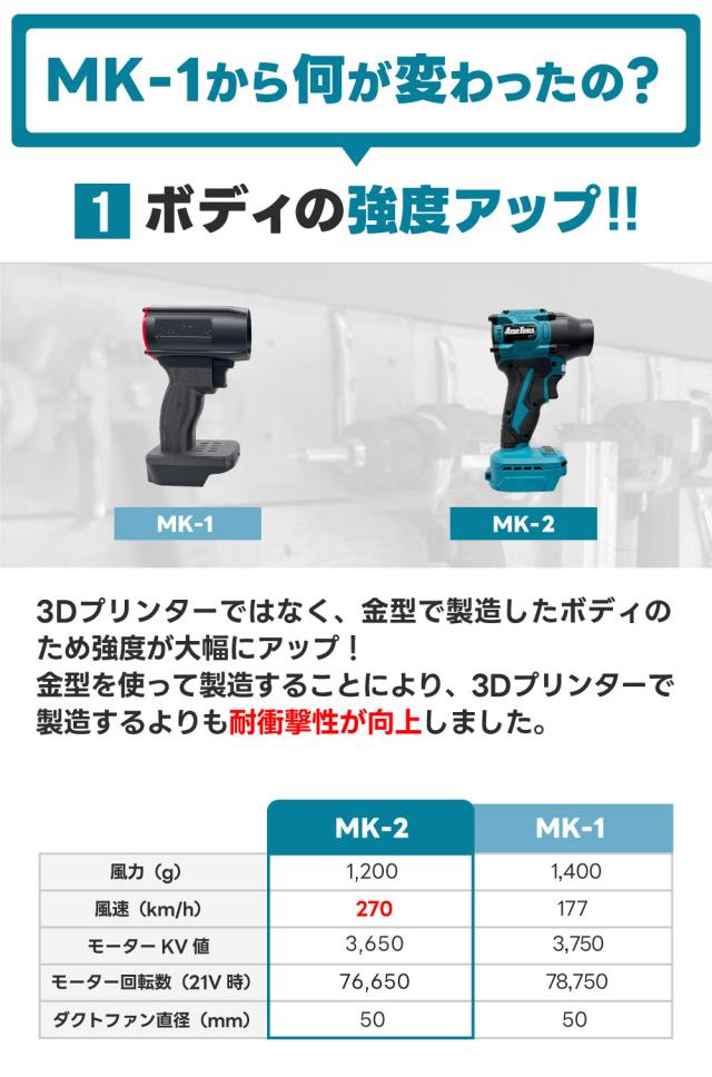 Aero Tools　MK-2 ジェットブロワー（makita純正バッテリー付） AERO TOOLS 電動ジェットブロワー MK-2 | AERO TOOLSオフィシャルサイト
