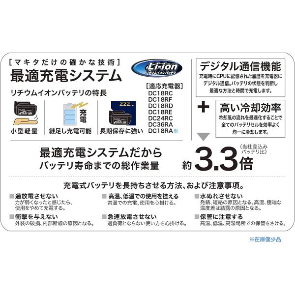 マキタ 純正 バッテリー BL1860B 18V 6.0Ah 4個 国内正規品 A-60464 makita DC18RF BL1850B TD173 BL1830B 対応_3