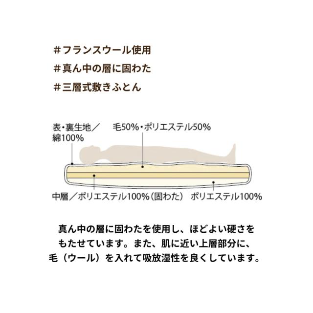 敷布団 シングル 日本製 硬め 羊毛入り 三層構造 厚みしっかり フランスウール 化炭加工 固わた シングルロング 三つ折り ロマンス小杉 1234-5110の通販は