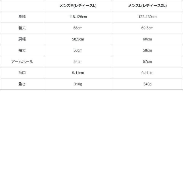 スウェット 長袖 メンズ レディース 綿100 コットン ミニ裏毛 袖リブ 胸ワッペン 刺繍 ロゴ 褪せ色 ピグメント 大きいサイズ カジュアル ヴィンテージ パティ