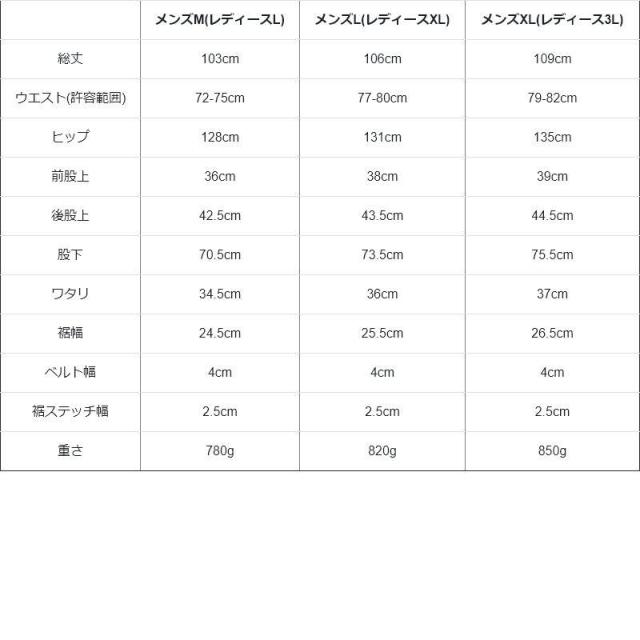 カーゴパンツ デニム メンズ レディース ワイド ストレート 硫化染め ウォッシュ加工 しっかり 丈夫 綿100％ コットン ノンストレッチ カジュアル アメカジ ワーク パティ OAR’S オールズ_16