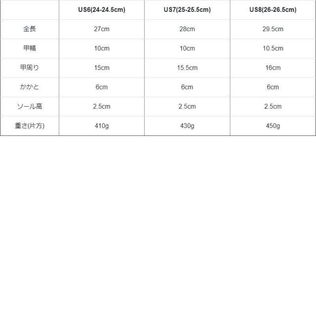 UNIVERSAL OVERALL ユニバーサルオーバーオール スニーカー メンズ レディース ハンズフリー 手を使わず履ける 靴ひも 伸びる 履きやすい 脱ぎやすい カジュアル パティ_10