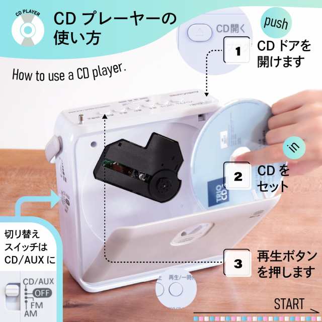 CDプレーヤー ステレオCDラジオ キュービックデザイン